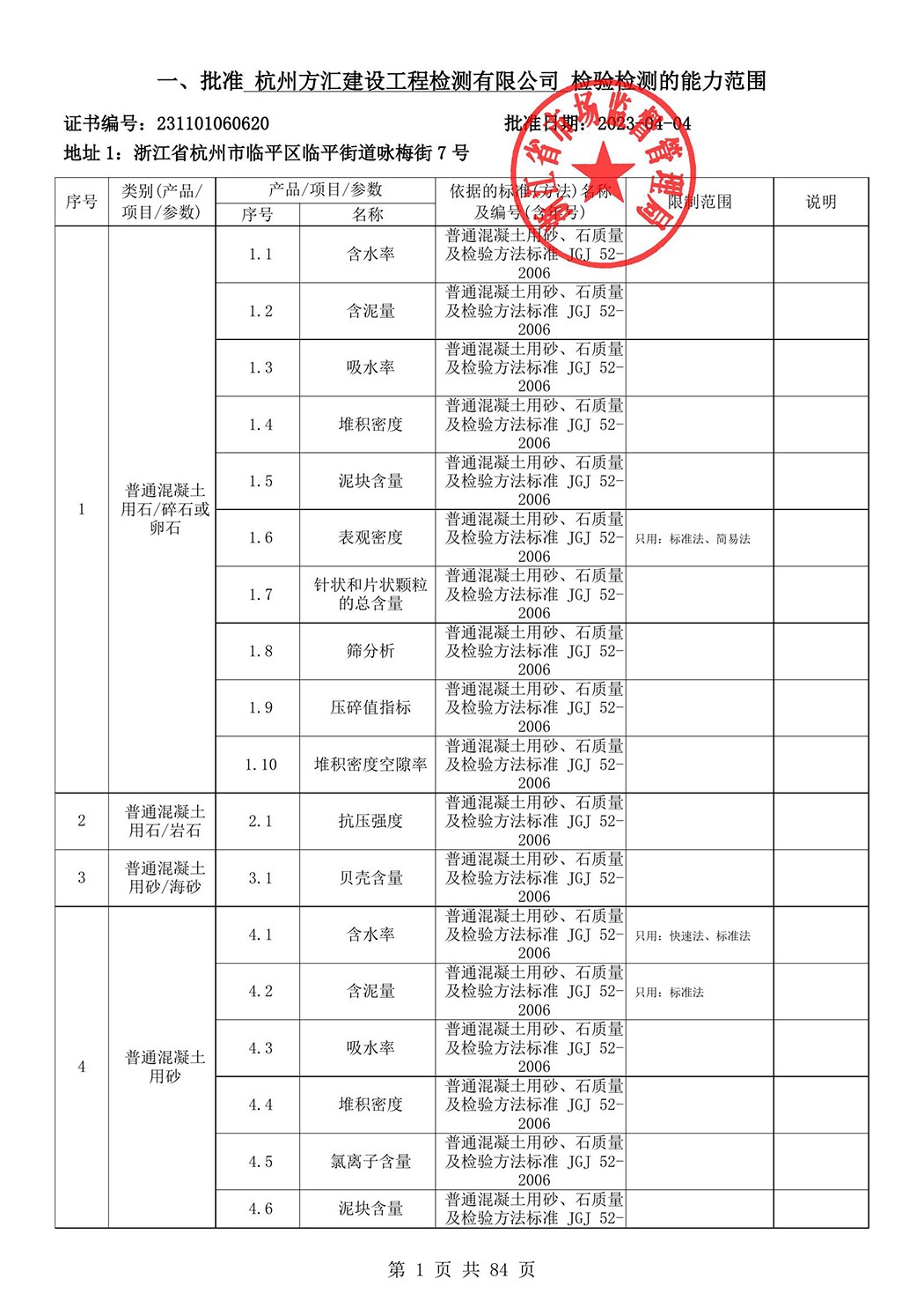 最新檢驗(yàn)檢測(cè)機(jī)構(gòu)資質(zhì)認(rèn)定證書附表-2025625_2.jpg